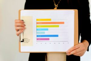 نتائج تطور اللامركزية بالمغرب حتى 2011