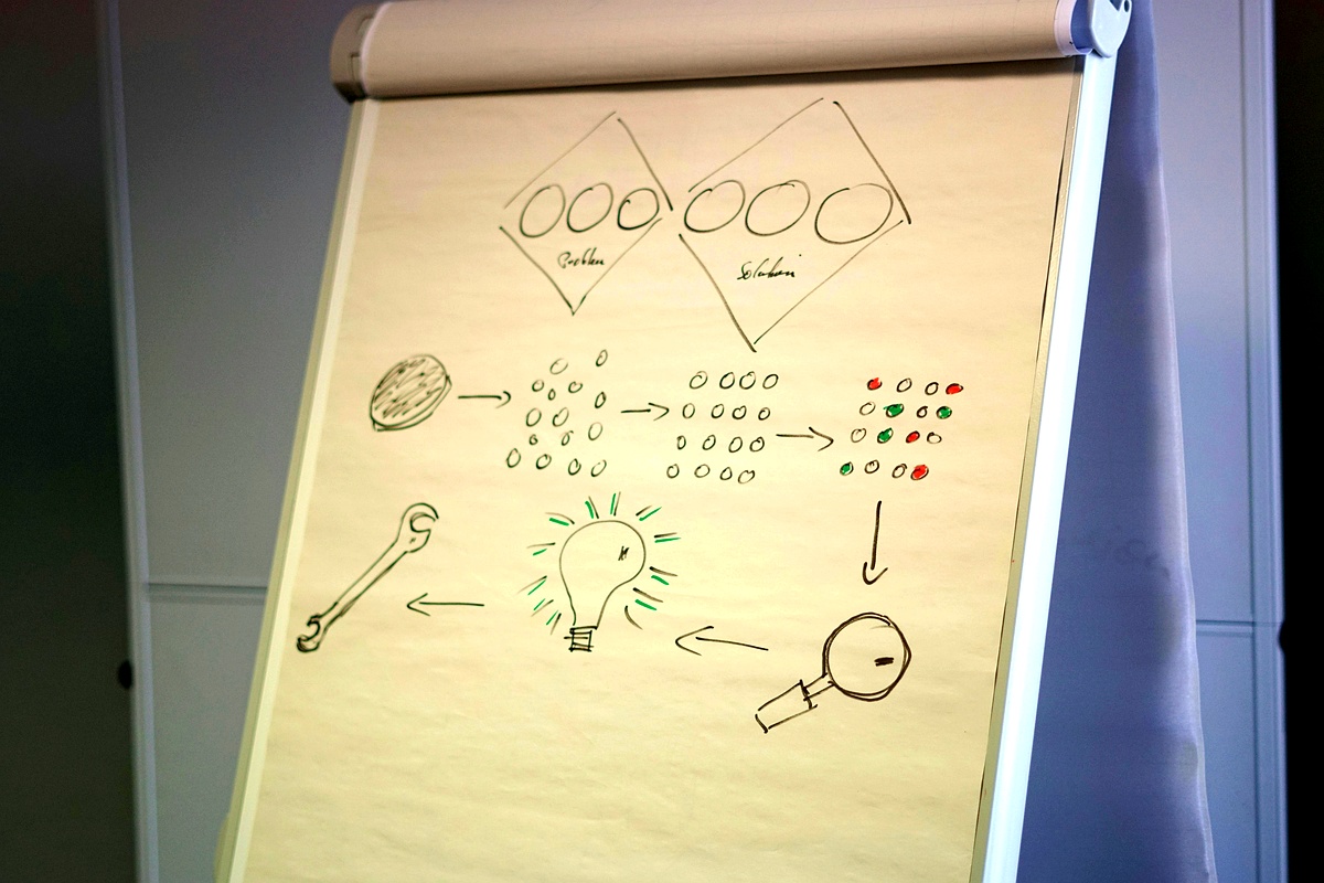 استراتيجيات مبتكرة لتعزيز الكفاءات من خلال التكوين